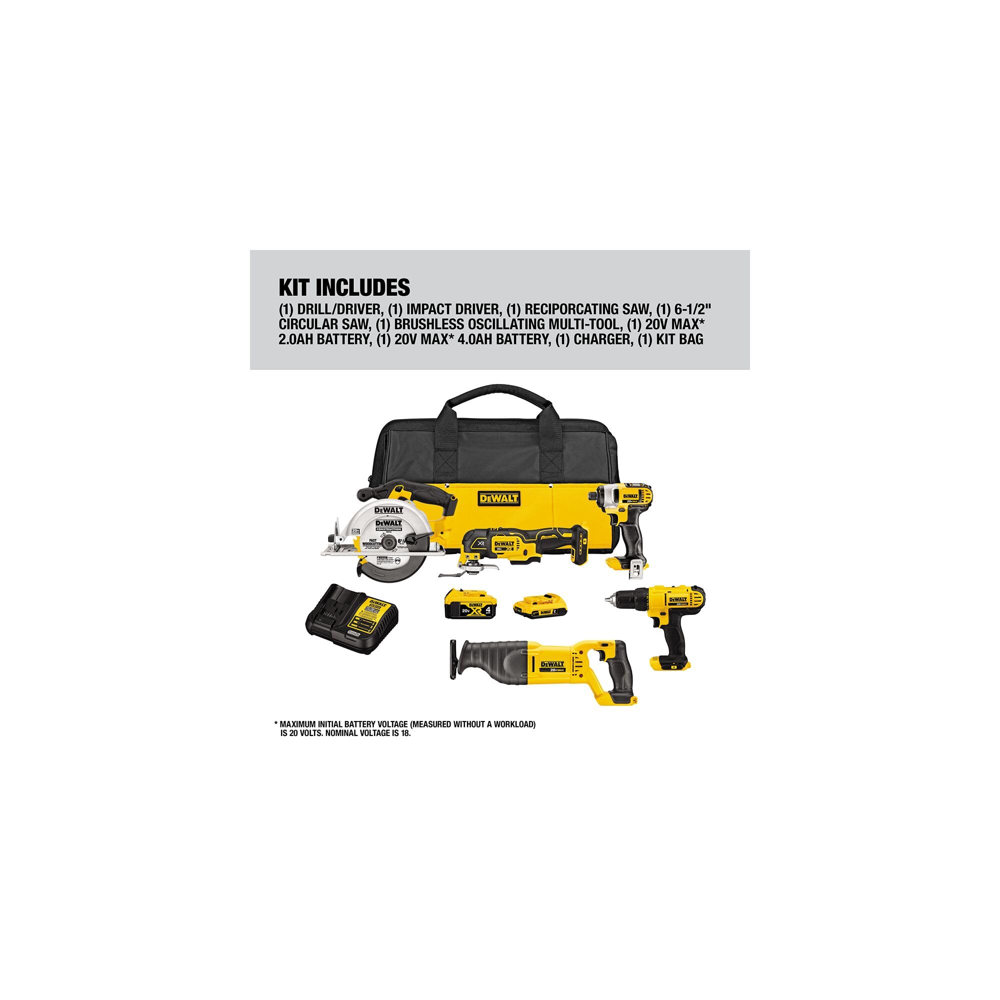 DEWALT Tools 5 Tool Power Tool Combo Kit, Cordless Drill Impact Driver Saw Oscillating Multi-tool Set with 20V MAX Battery and Charger (DCK551D1M1)