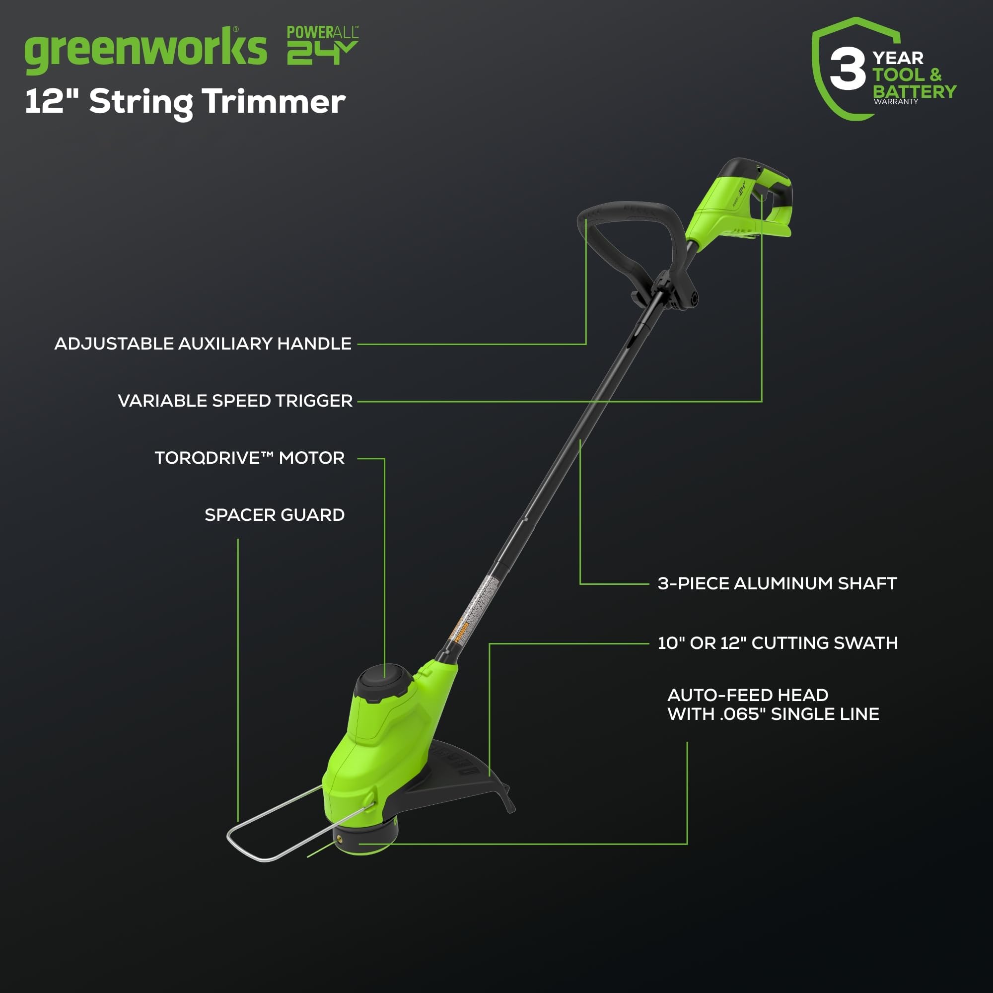 Greenworks 48V (2x24V) Electric Lawn Mower Combo Kit: 20"Steel Deck Push Mower, 12" String Trimmer, 320 CFM Blower, 3 Batteries & 2 Chargers, 3-Year Warranty.
