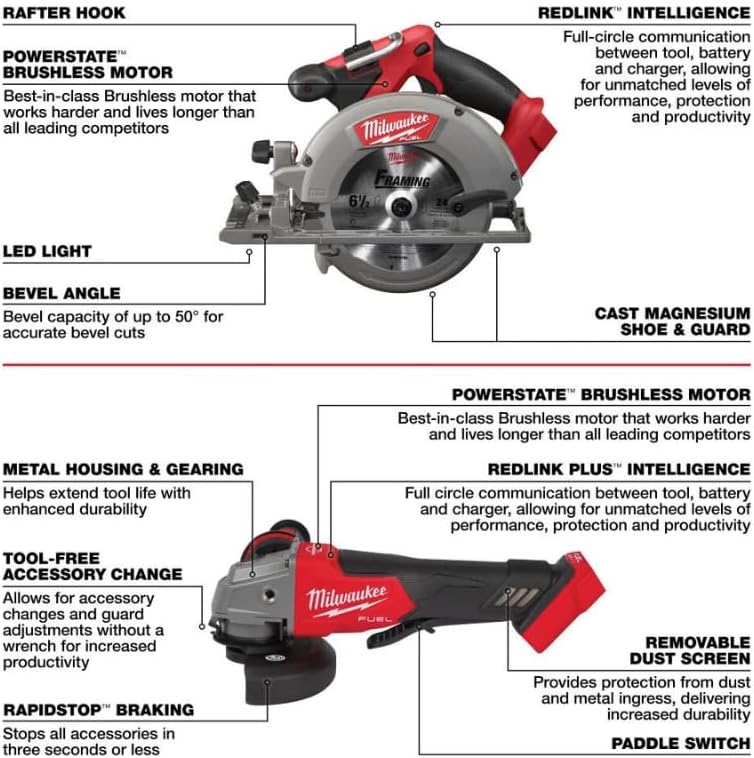Milwaukee M18 FUEL 18-Volt Lithium-Ion Brushless Cordless Combo Kit with Two 5.0 Ah Batteries, 1 Charger, 2 Tool Bags (7-Tool)