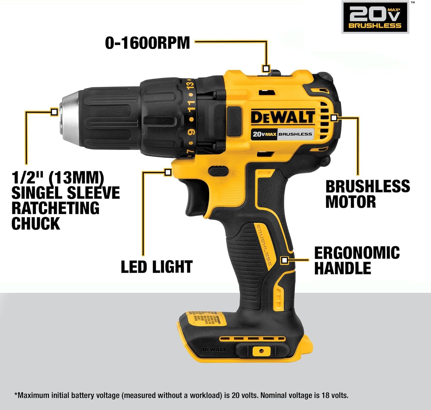 DEWALT 20V MAX 7-Tool Combo Kit, Includes Cordless Drill, Impact Driver, Reciprocating Saw, Circular Saw, Oscillating Tool, Random Orbital Sander, Jigsaw, 5Ah Battery and Charger (DCK751P1)