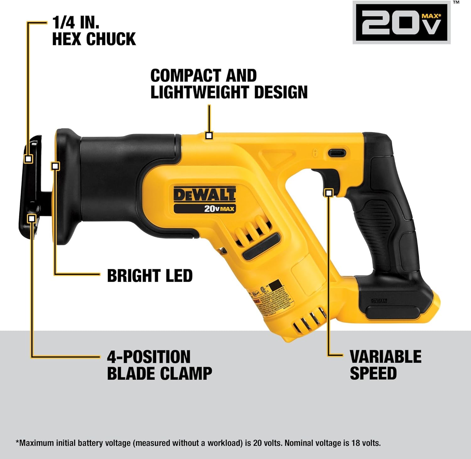 DEWALT 20V MAX 7-Tool Combo Kit, Includes Cordless Drill, Impact Driver, Reciprocating Saw, Circular Saw, Oscillating Tool, Random Orbital Sander, Jigsaw, 5Ah Battery and Charger (DCK751P1)