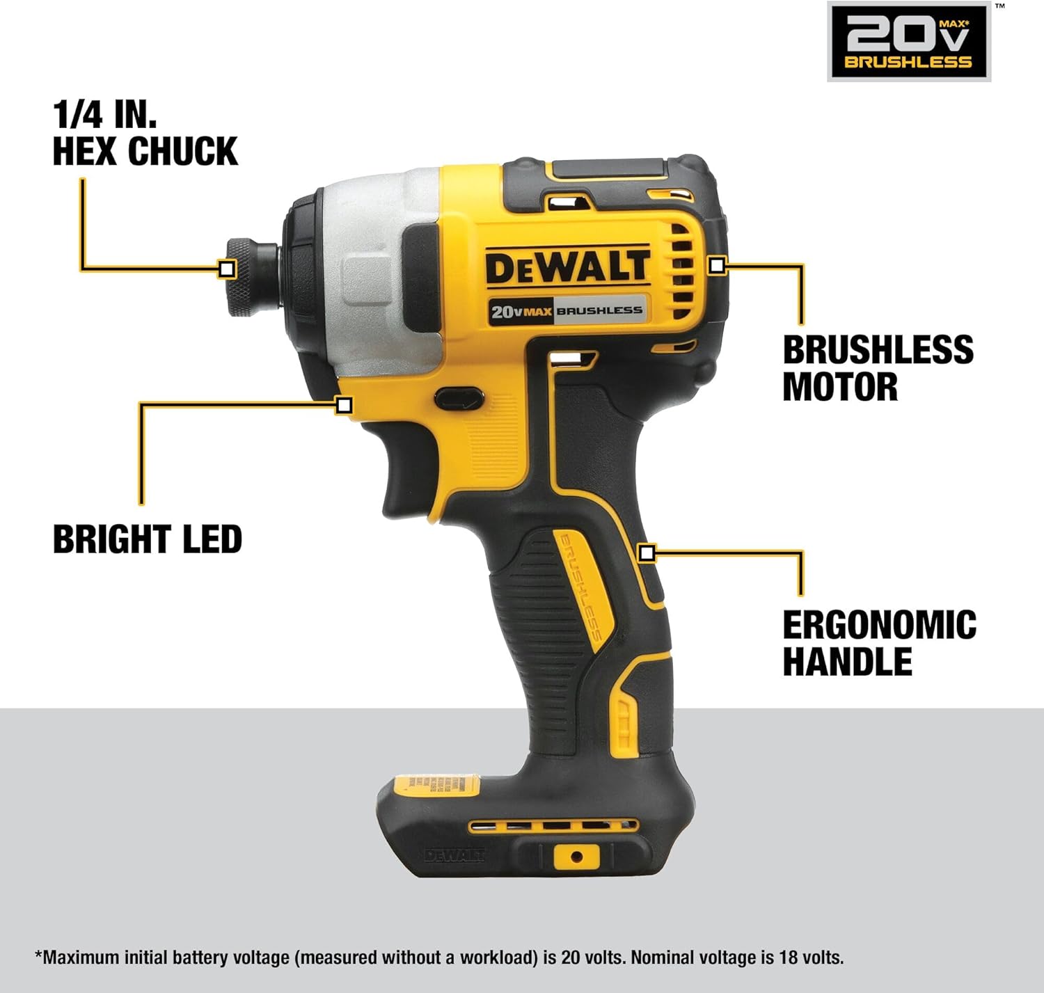 DEWALT 20V MAX 7-Tool Combo Kit, Includes Cordless Drill, Impact Driver, Reciprocating Saw, Circular Saw, Oscillating Tool, Random Orbital Sander, Jigsaw, 5Ah Battery and Charger (DCK751P1)